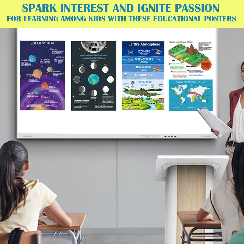 1step2dream 13 Pcs Earth Science Classroom Posters | 11x17in Geographic Posters | Ideal for Middle School Wall Art | Educational Decorations