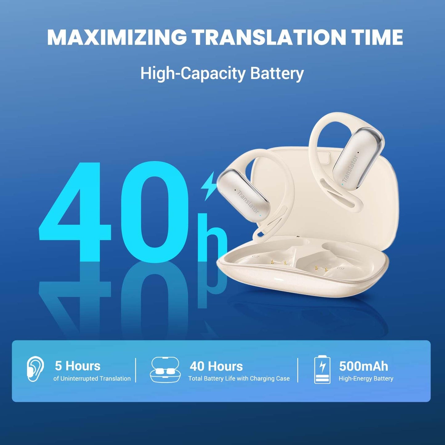 ANFIER AI Translator Earbuds Offline Translation Earbuds Real-Time Two-Way 144 Languages & Accents Bluetooth AI OWS Translating Earbuds for Travel Business Learning (AF56 Beige Online)