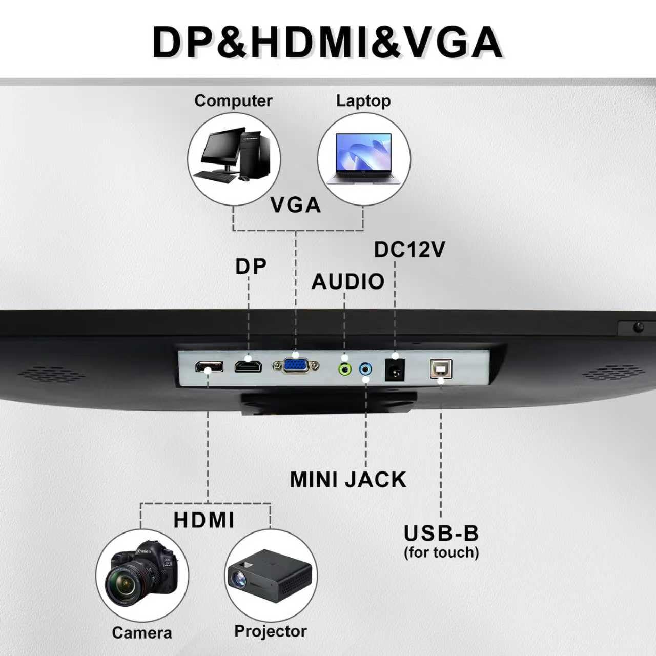 FYHXele 27 Inch Touchscreen Monitor, IPS FHD 1080P Touch PC Display, 75Hz, LED Backlit Multi-Touch Monitor, VESA, HDMI & VGA & USB Computer Touch Screen for Gaming, Business, Warehouse, Bar, Gym