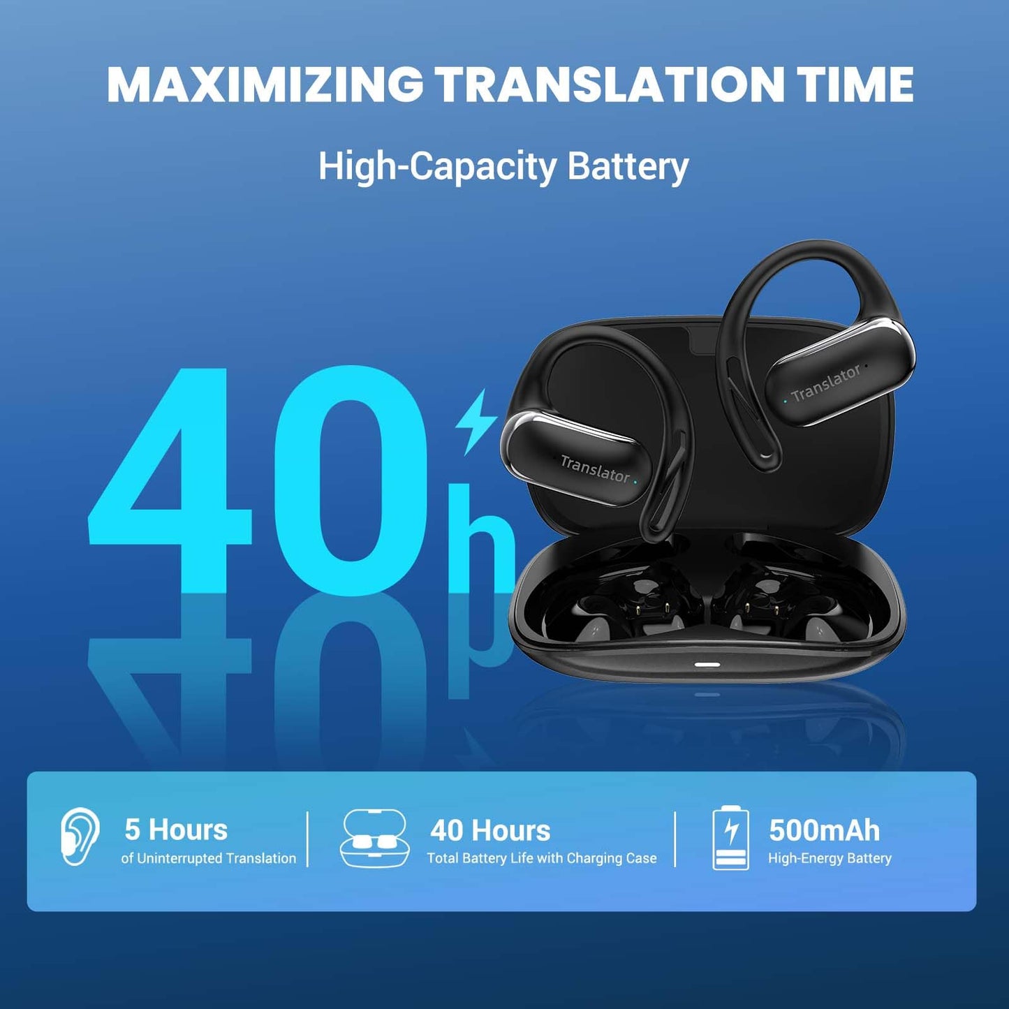ANFIER Translation Earbuds Real-Time for iPhone & Andorid OWS Translator Earbuds |Lifetime Free Offline Translation(8 Languages) & Online Translation(144 Languages & Accents) AF56 Black