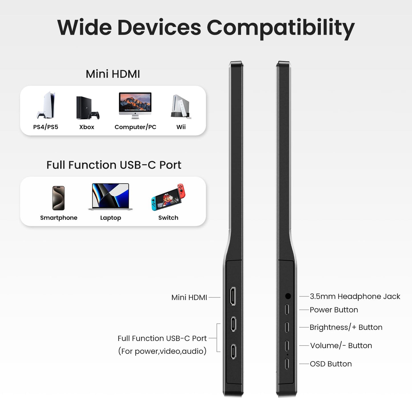 KQC Portable Monitor 15.6" 1080P FHD IPS Display, Ultra-Slim USB-C HDMI Travel Monitor with Kickstand, Zero Bezel Screen Extender for Laptop, Mac, Phone, PS, Xbox, Switch Gaming