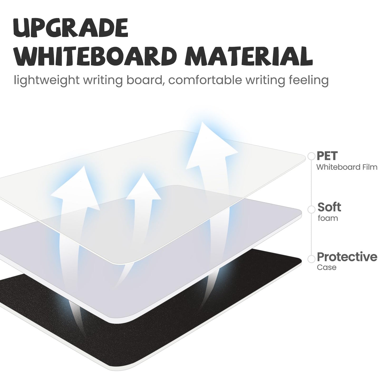 AGM Portable White Board Dry Erase, Double Sided Folding Whiteboards with Pen, Mini Portable Dry Erase Board for Study, Meeting, Doodling, Planning, Black