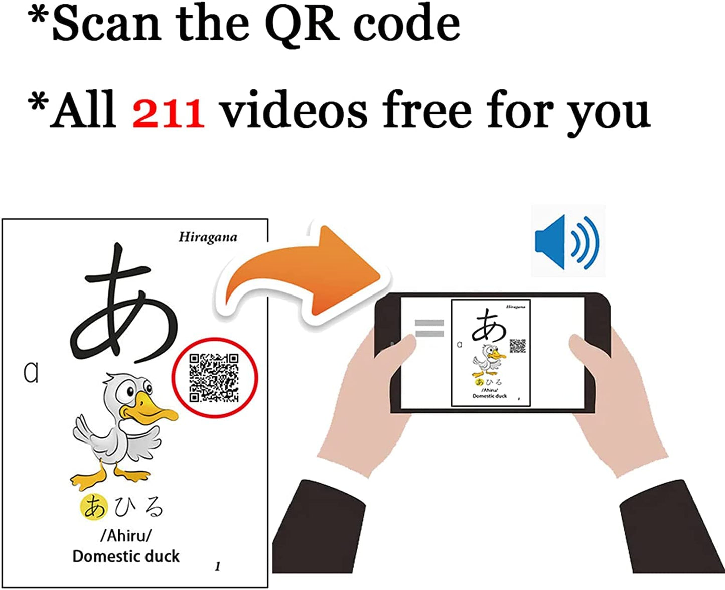 Hiragana and Katakana Alphabet Japanese Flash Cards for Beginners - 104 Katakana & 104 Hiragana Flash Cards with Ring - Easy to Remember and Learning Fast for Kids