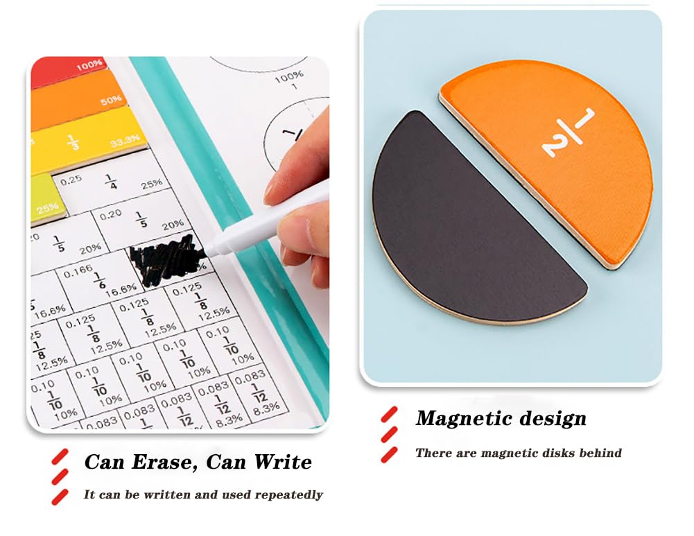 Magnetic Fraction Educational Puzzle Fraction Tiles and Circles, Equip Magnetic Score Disk Demonstrator,Math Manipulatives Enhance Early Primary School Students Mathematical Skills