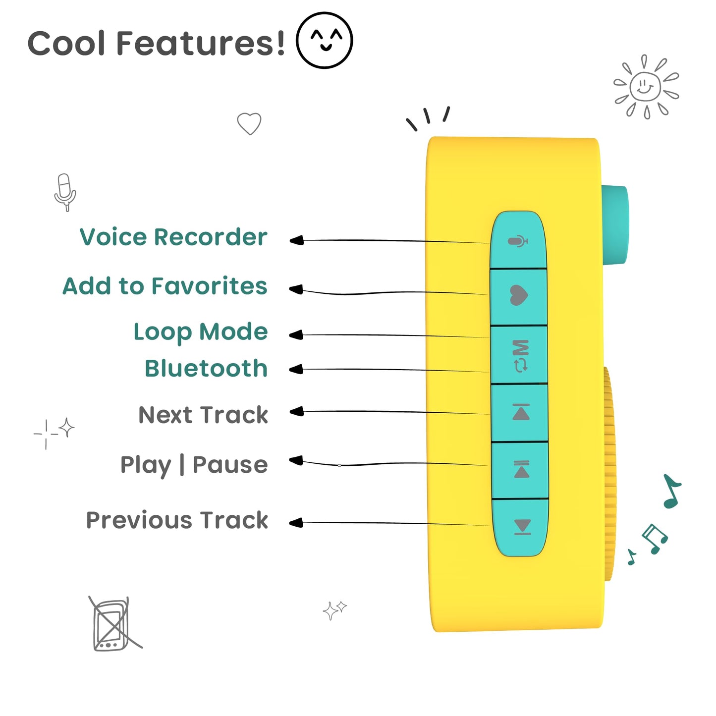 WonderBuddy Kids Story Box Audio Player, 500+ Preloaded Stories & Rhymes, Story Writing DIY Art Kit, Voice Recorder, Content Upgrade, Bluetooth, Birthday Gift for Boys Girls 3+ Years- Dino