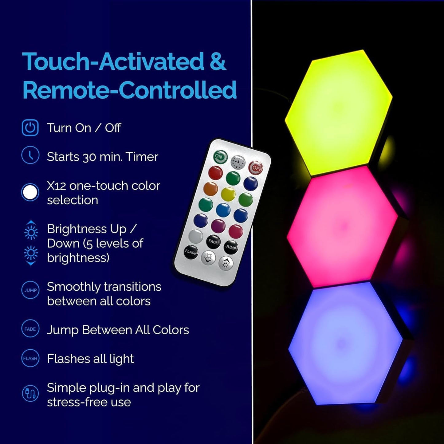 Emberela HEXlights Sensory Lights for Kids - 3pk Touch Hexagon Lights, Remote Controlled - Autism-Friendly Tap Tap Wall LED Panels for Sensory Room - Table Stand Included | Gifts for Kids with Autism