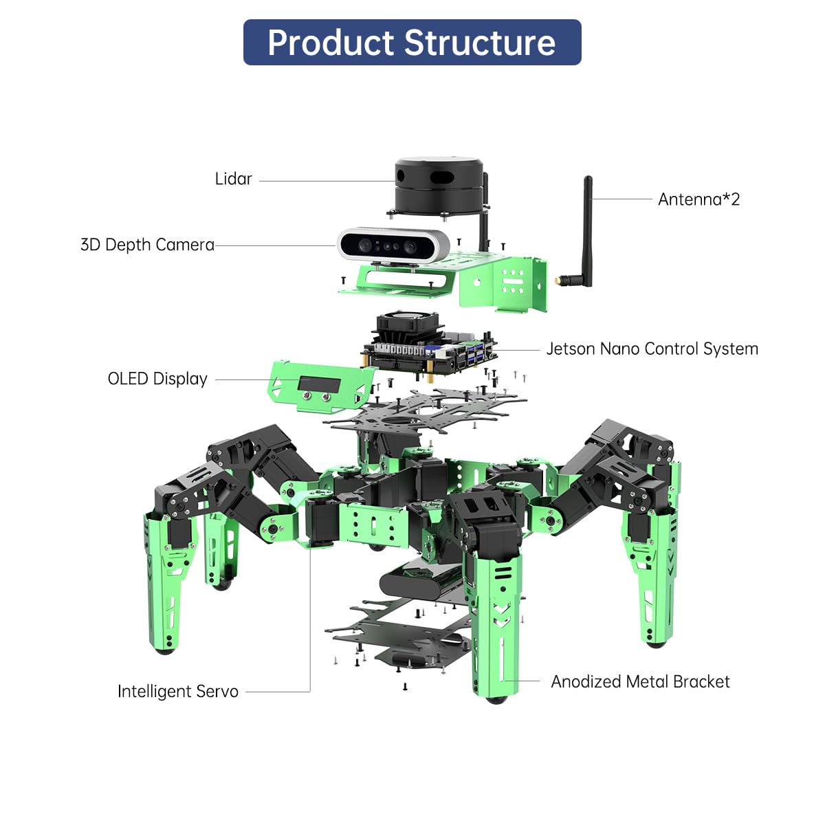 Hiwonder JetHexa Hexapod Robot Kit for Jetson Nano 3D Depth Camera, G4 Lidar and Lidar Mapping Navigation ROS AI Robot Kit (Advanced Kit)