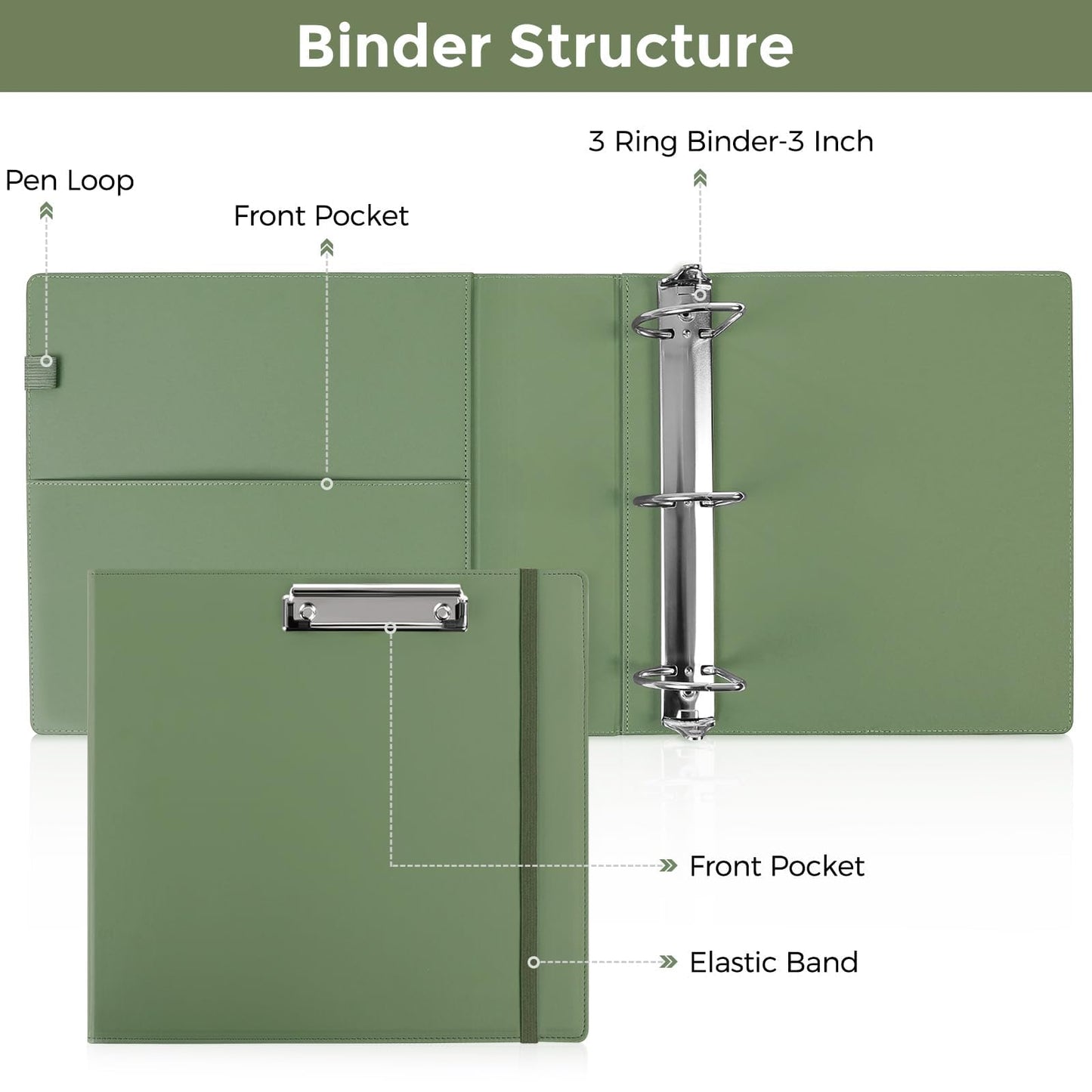 SKYDUE 3 Ring Binder 3 Inch D Ringr with Clipboard, PU Heavy Duty Clipboard Binder with Notepad & 5 Dividers with 5 Pockets, Labels, Clipboard Folder Great for School Office