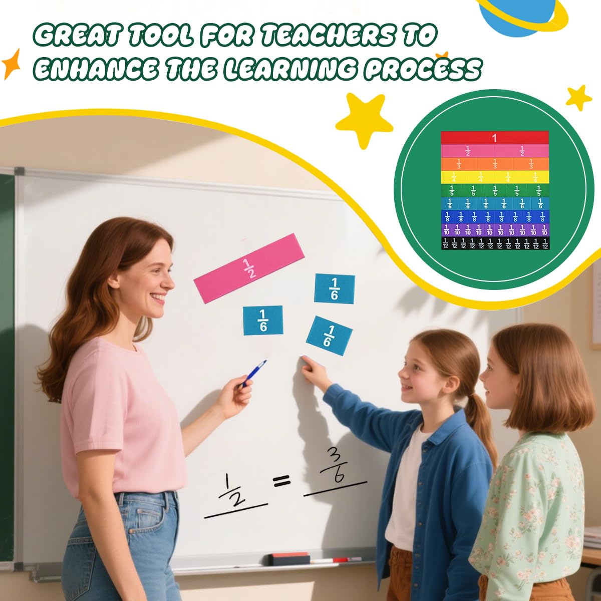 6 Sets Magnetic Fraction Tiles for Classroom EVA Foam Manipulatives CCSS, STEM, ASTM Rainbow Fraction Tiles Math Learning Manipulatives Set Fraction Bars for Preschool Elementary School