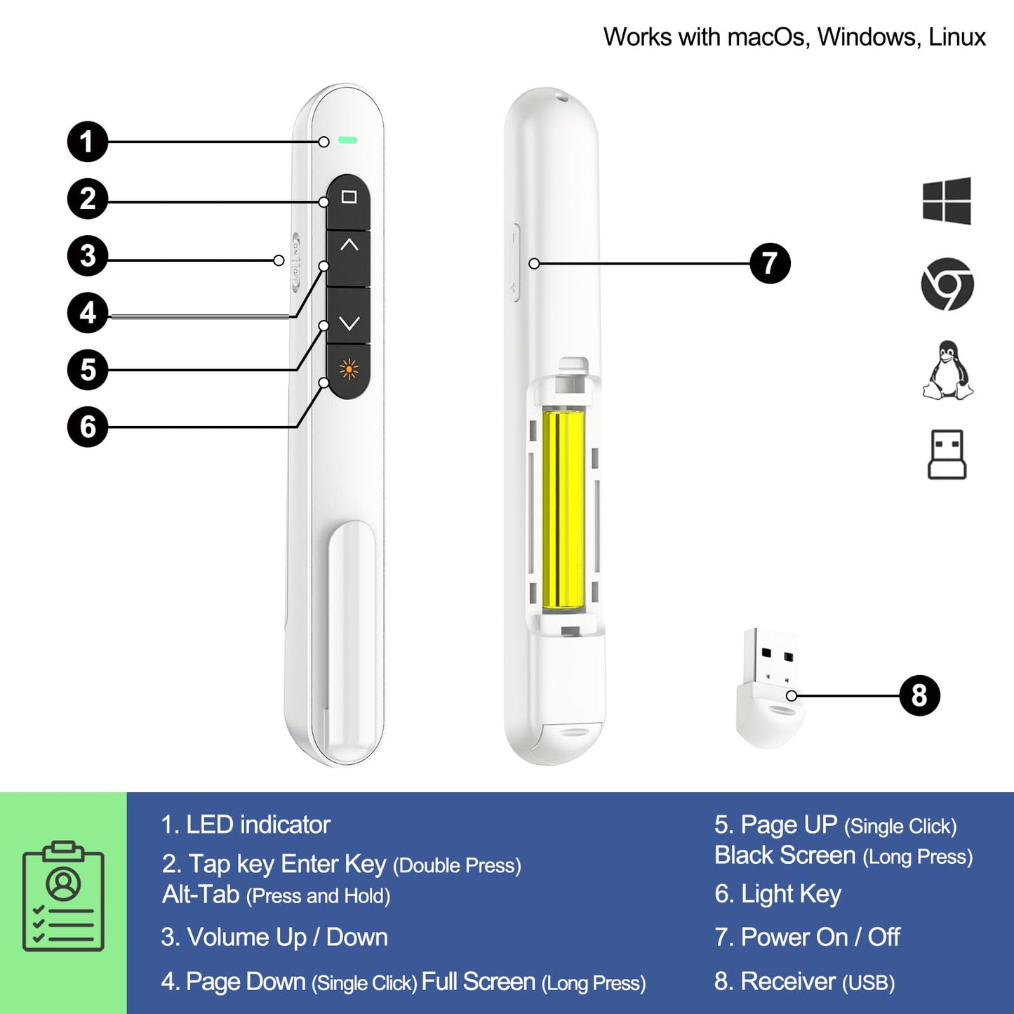 QUI Presentation Clicker with Volume Control, 2.4GHz USB Wireless Presenter Remote, PowerPoint Clicker Slide Advancer Compatible with Mac, Windows, Google Slides, Keynote