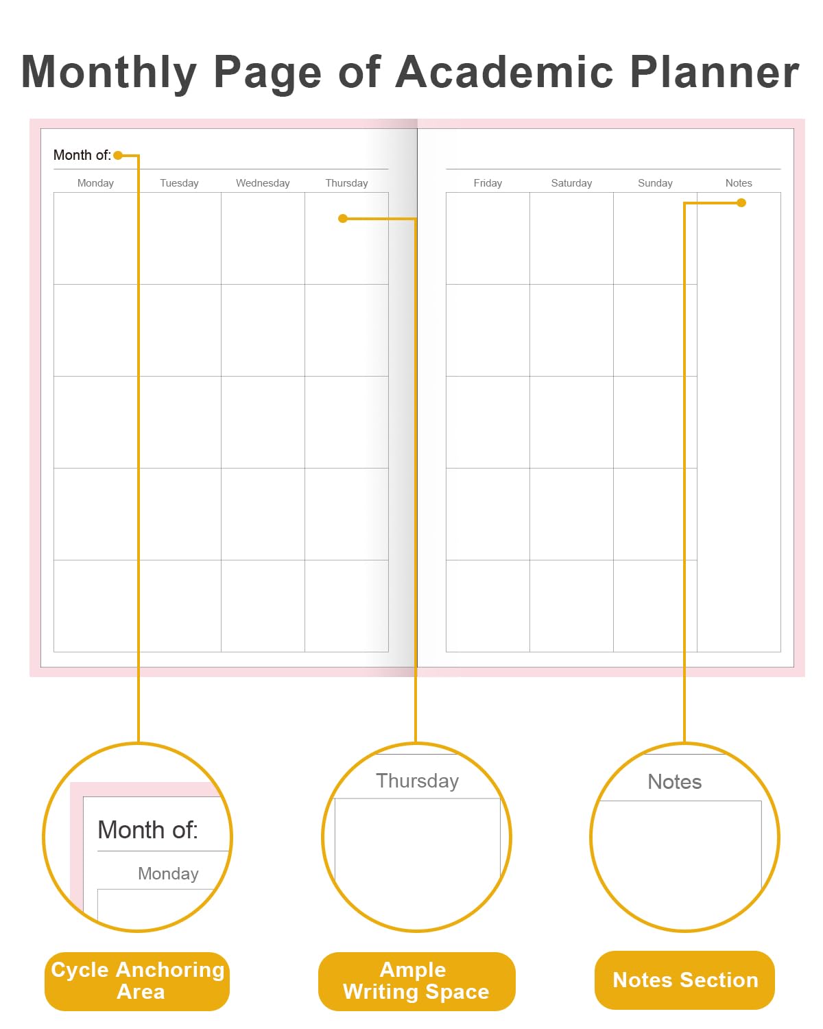 Academic Planner for 2026-2027 or Anytime – 5.8" x 8.5" Undated Weekly Student Planner For Homeschool, High School, College & Nursing Students, 200 Pages, Pink