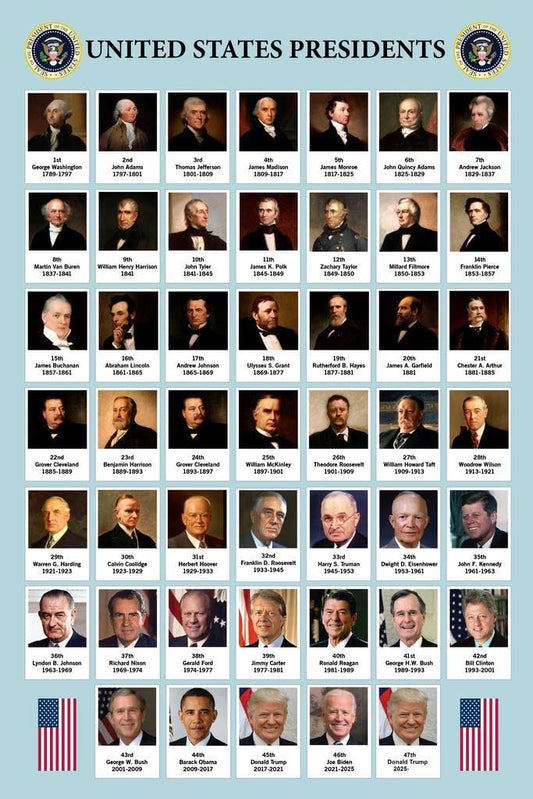 US Presidents Poster For Classroom Updated 2026 Edition Presidential Chart United States History Educational Every President Portraits Cool Wall Art Print Poster 24x36