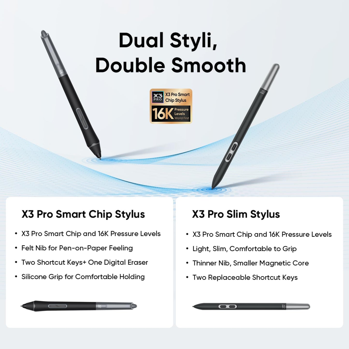 XPPen Artist Pro 24 Gen2 4K Ultra HD Drawing Tablet with Screen, Dual 16384 Pen Pressure Stylus, Wireless Keydial, 99% Adobe RGB, △E<1 Graphic Tablet with Full Laminated AG Pen Display 23.8"