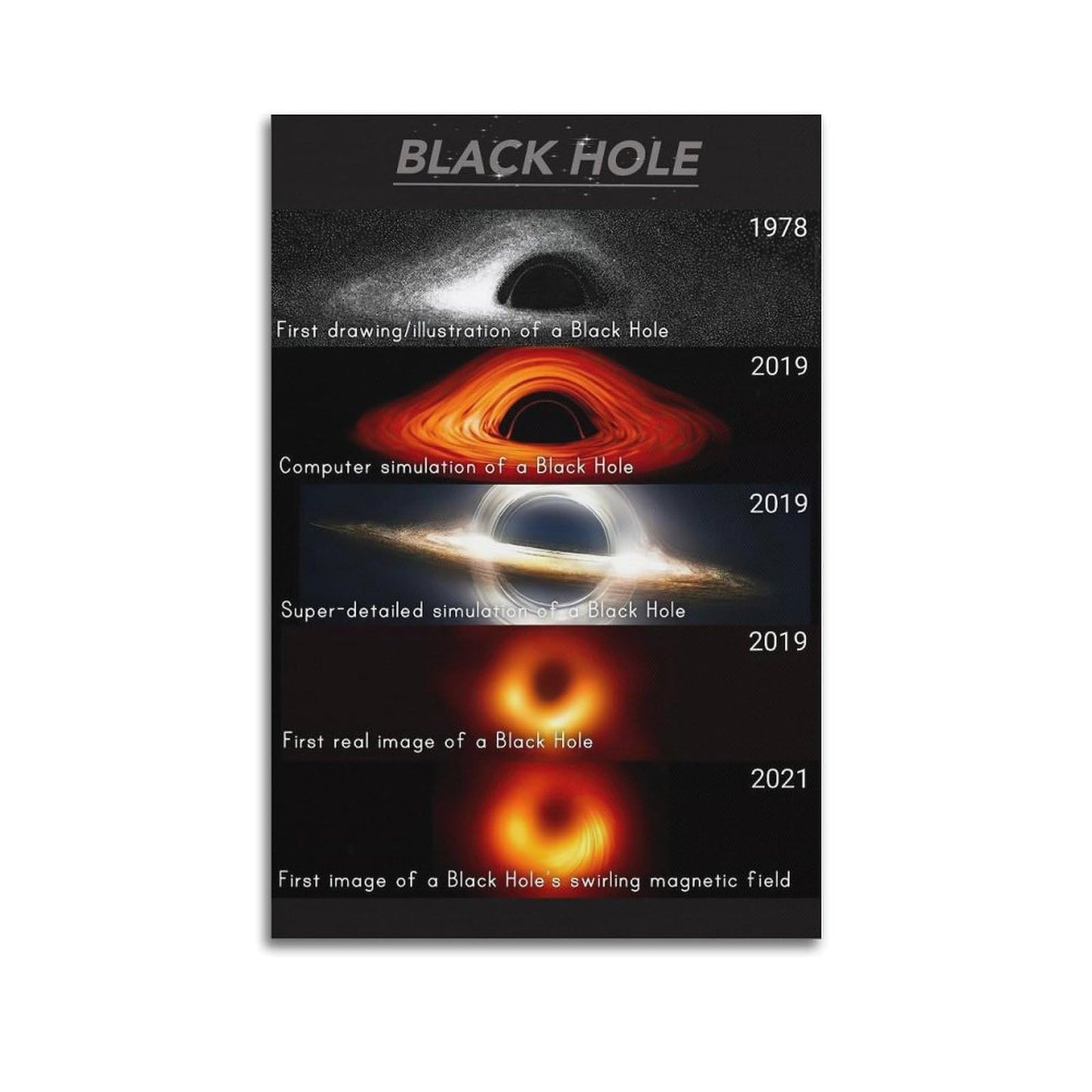 CYPGTBCK Black Hole Poster Outer Space Solar System Astronomy Knowledge Canvas Wall Art Aesthetic Decorative Painting Living Roomstyle 12x18inch(30x45cm)
