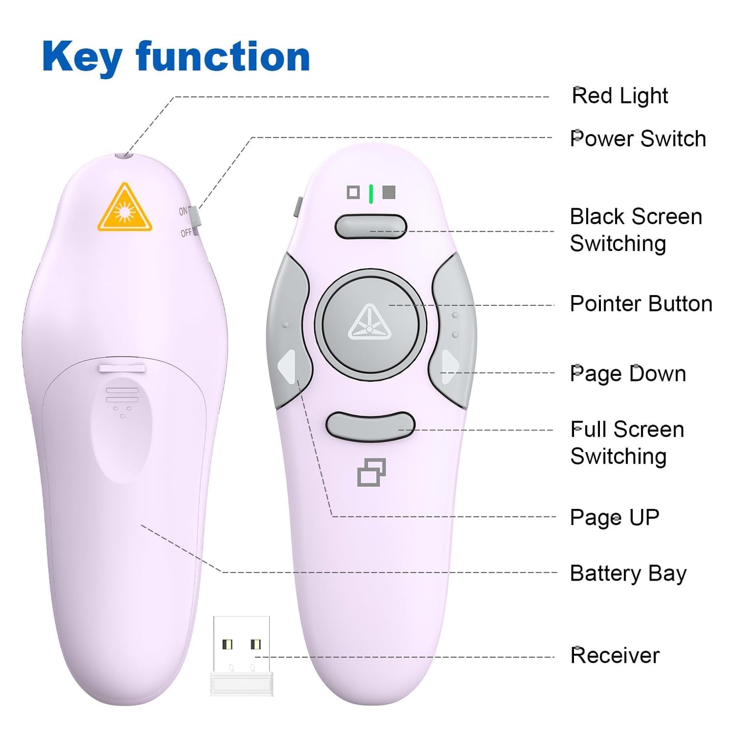QUI Presentation Clicker Wireless Presenter Remote Clicker for PowerPoint Presentation Remote, PowerPoint Slide Advancer for Mac/Windows/Google Slide/Keynote, Purple, A