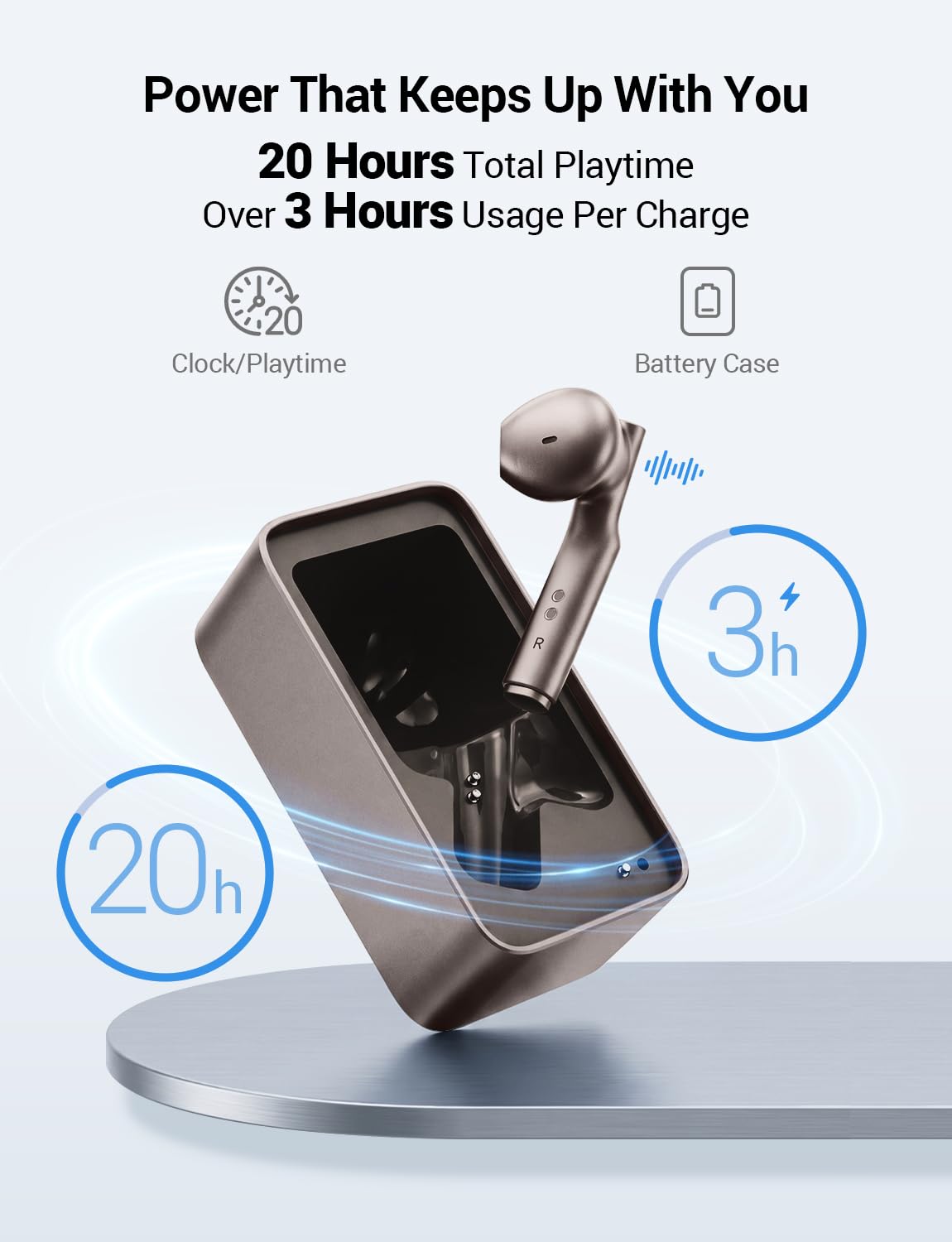 Timekettle W4 Translation Earbuds,Bone-Voiceprint Sensor for Clear Voice in Noise, AI Translator Correction,Protected Privacy with GDPR,Bluetooth,iOS/Android APP for Business & Relationships Gold