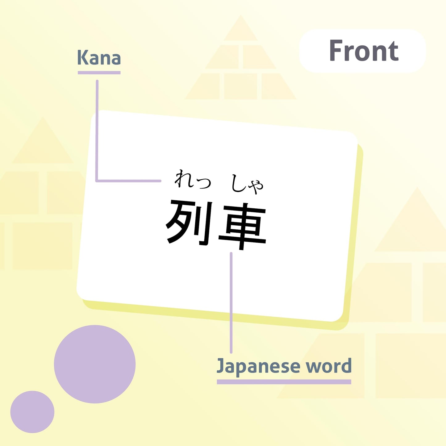 Japanese Vocabulary Flash Cards for Beginners (with Illustrations and Example Sentences), Standard Playing Card Size, Sturdy, Water Resistant