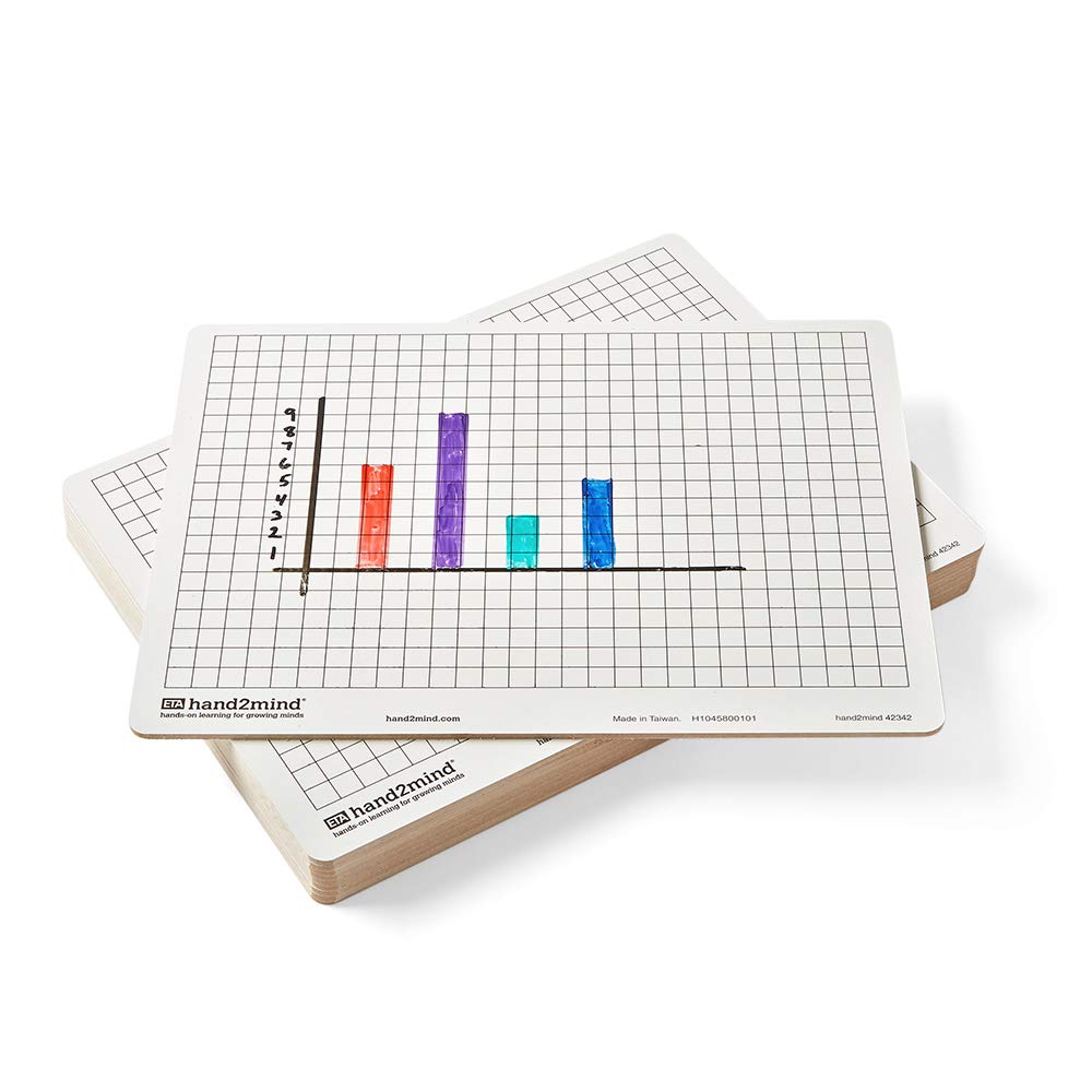 hand2mind Double-Sided Centimeter Grid White Boards for Students, Grid Board for Graphing, Dry Erase Boards, Portable Whiteboard, School Supplies, Classroom Supplies (Pack of 10)
