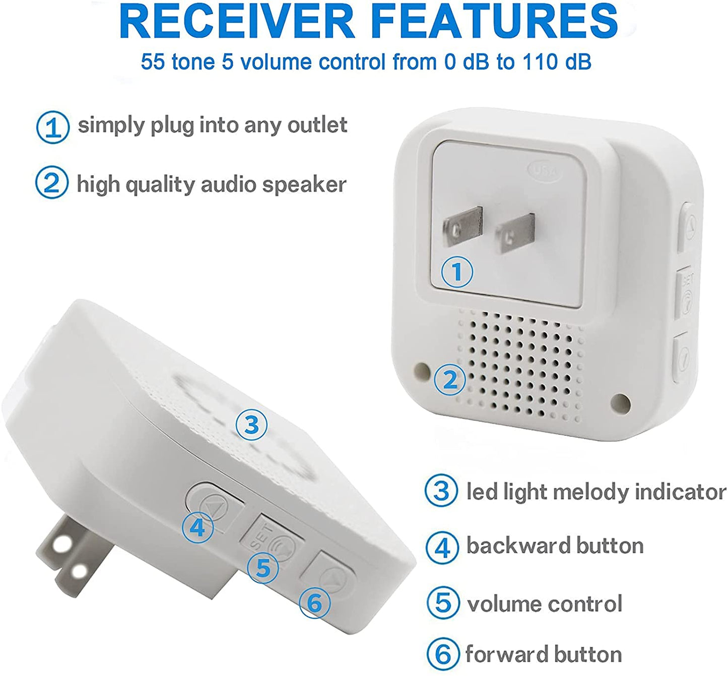 CallToU Wireless Caregiver Pager Call Button for Hard of Hearing 500FT Emergency Alert System Waterproof Call Bell for Elderly at Home/Elderly/Patients/Disabled (CCVB 4-2)