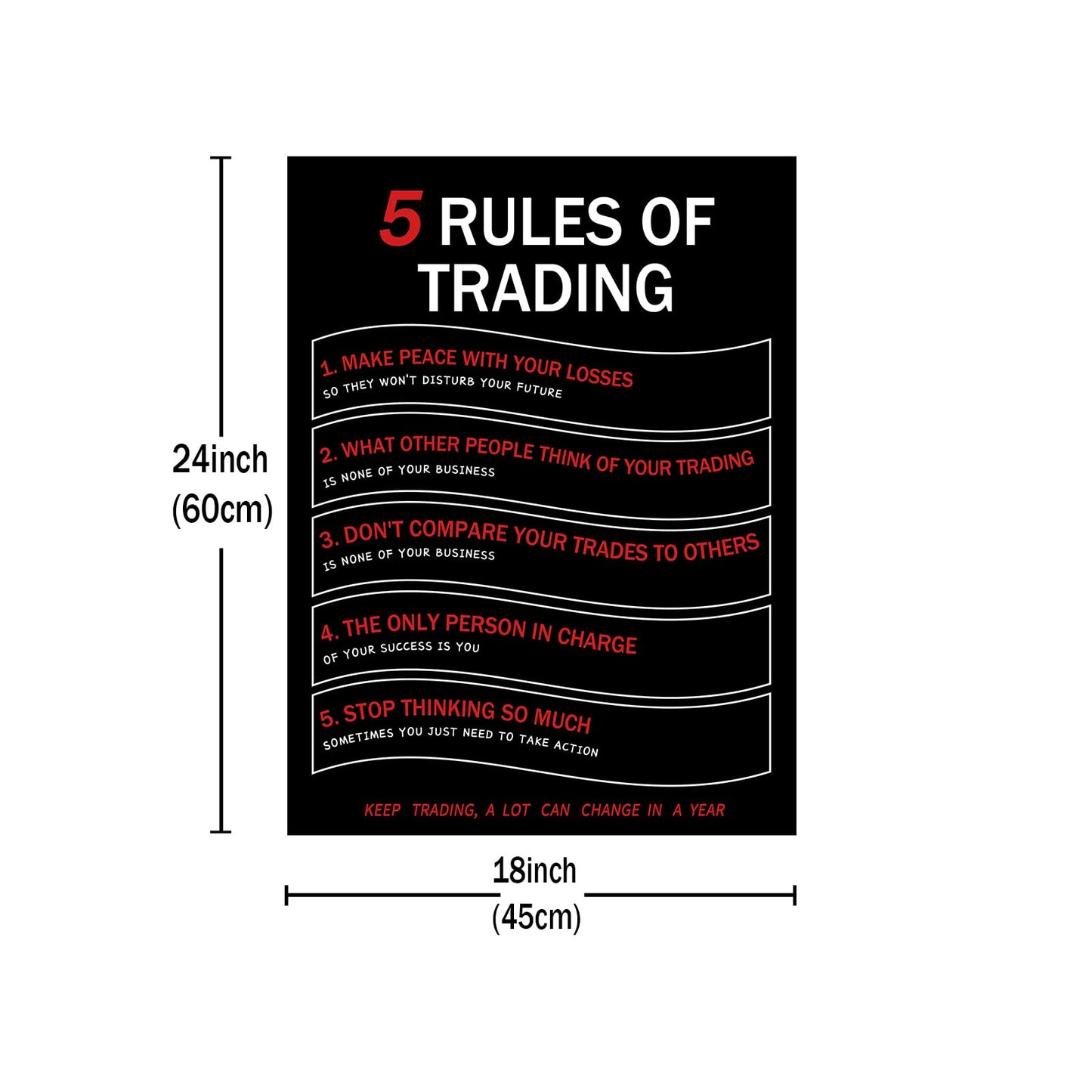 Motivation Quotes Wall Decor Framed Inspirational Canvas Wall Art Poster Print Office 5 Rules Of Trading Positive Picture Painting Artwork for Bedroom Kitchen Workplace Ready to Hang [18''Wx24''H]