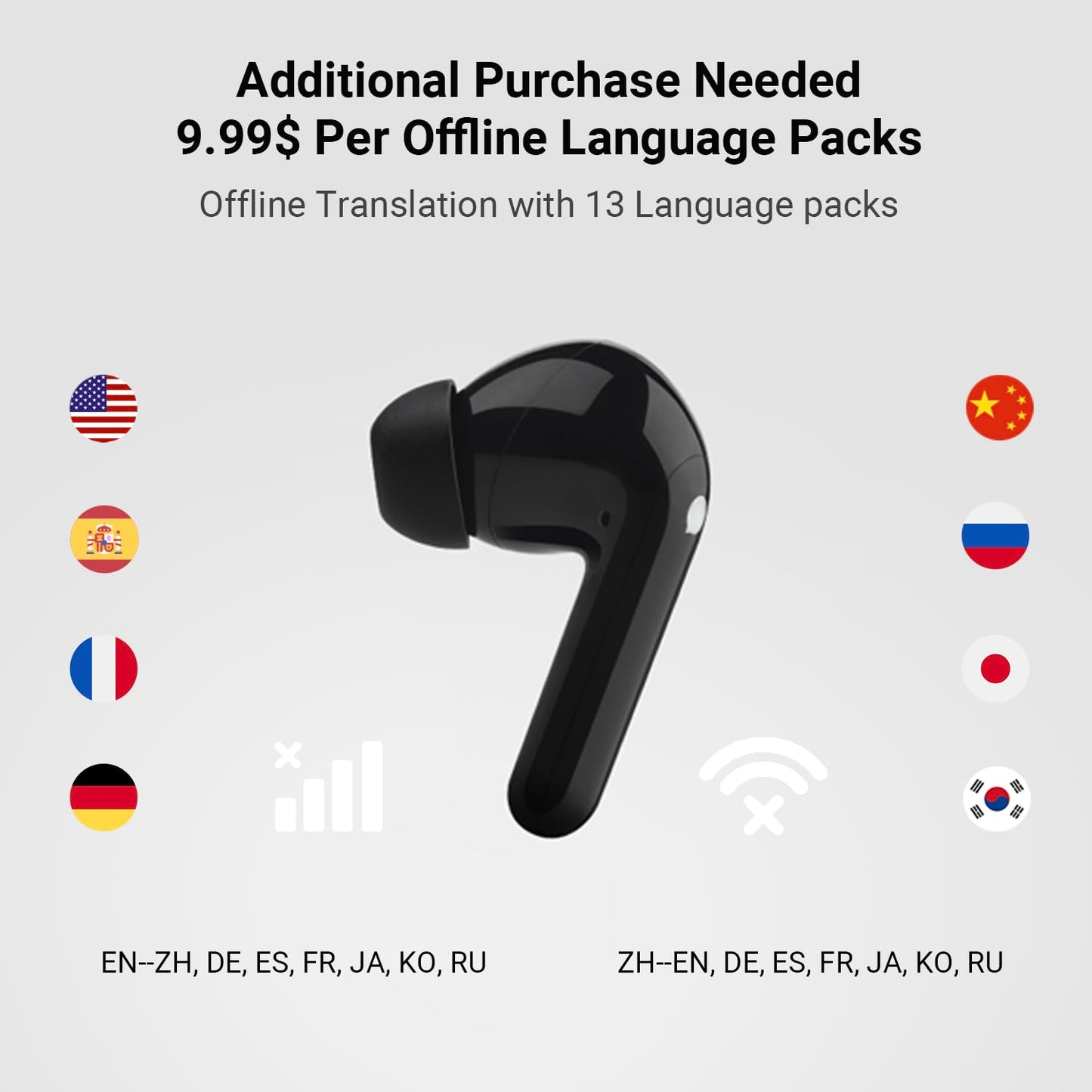 Timekettle M3 Language Translator Earbuds,Two-Way Translator Device with APP for 40 Languages Online,Voice Bluetooth Translator Earbuds,Compatible with iOS,Android (Online Version) Black