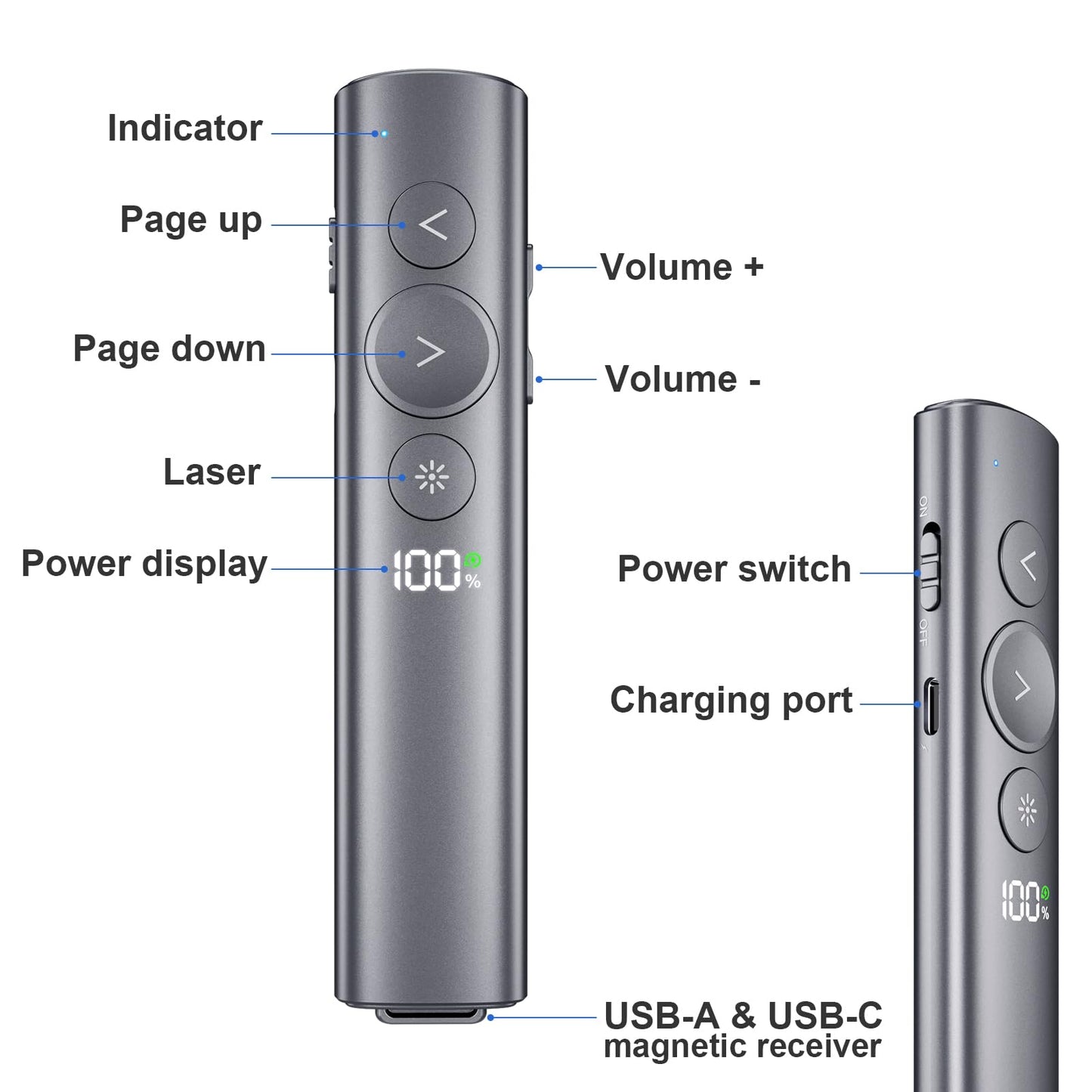 Rechargeable Presentation Clicker with Red Laser Pointer for PowerPoint, Power Display Wireless Presenter Remote with USB-A & USB-C Dongle, Slide Advancer for Mac, Windows, Laptop, Classroom, Office