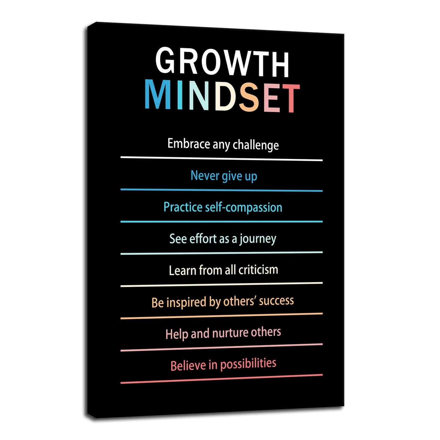 Inspirational Canvas Wall Art Growth Mindset quote Motivational Canvas Life Learning Poster Prints Framed Wall Art for Gym Inspiring Modern Home Wall Decor Framed Ready to Hang [24''W X 36''H]