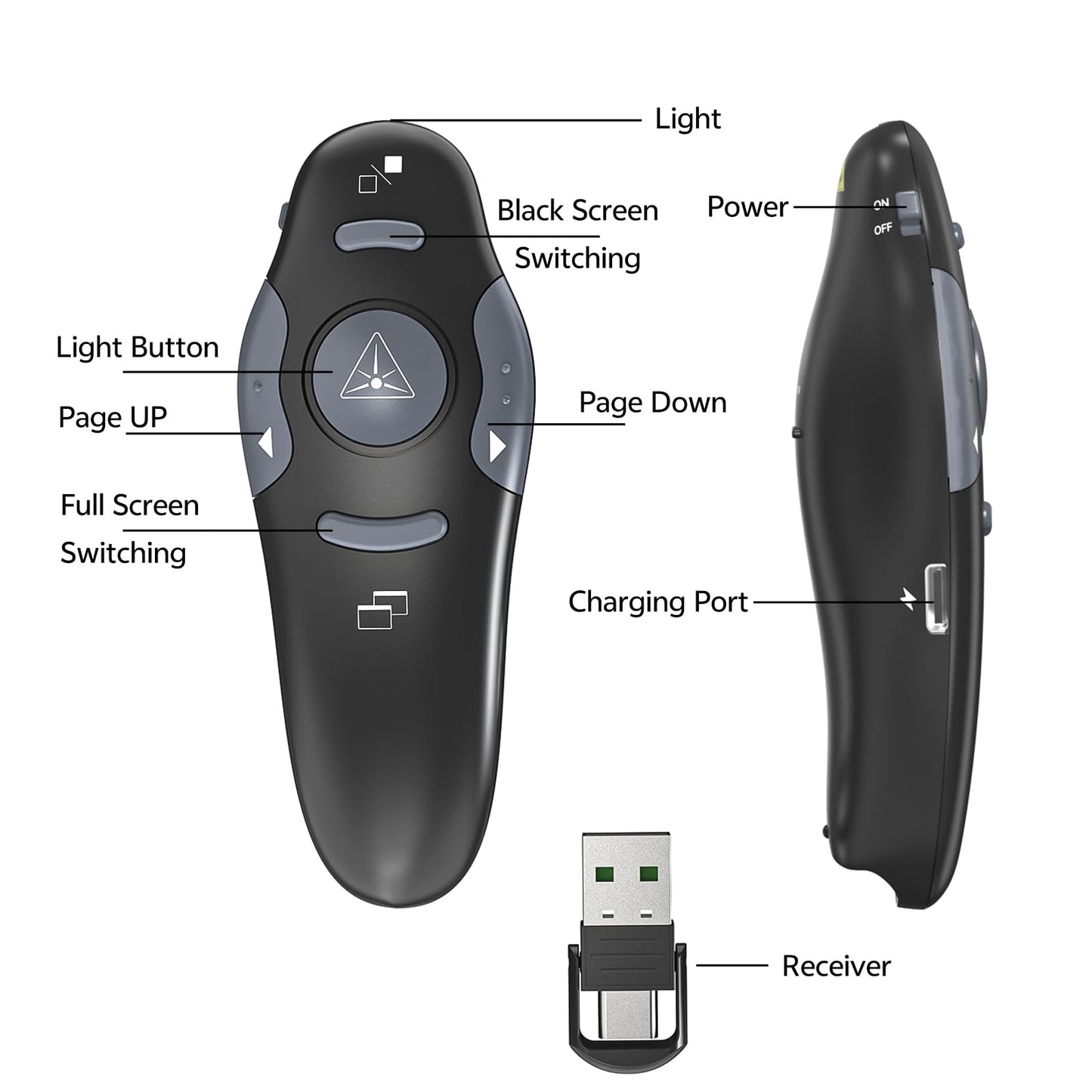 [2 Units] Presentation Clicker with 2 Cases Storage: PowerPoint Wireless Presenter Remote: USB Type C Rechargeable Red Laser Pointer Clickers Computer Project Mac PPT Slideshow Google Slide Advancer