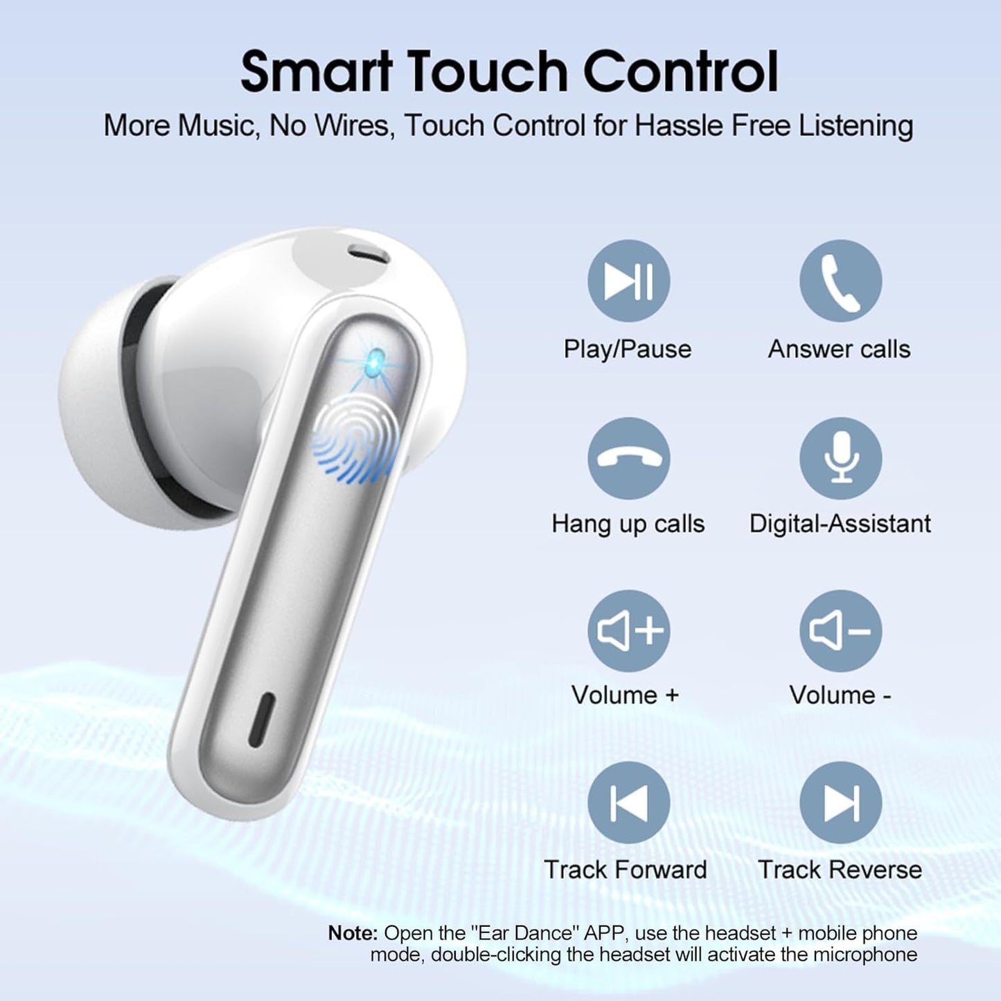 Csasan Ai Translation Earbuds Real Time,3-in-1 Buletooth 5.3 Translator Earbuds with 6 Translation Modes/164 Languages,No Subscription Required Translatior Headphones, White