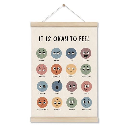 DOI-LANEE Feelings Chart, Calm Down Corner Mental Health Poster Hanger Frame, Emotions Poster Wall, Therapy Office Decor, Psychology Gifts, Homeschool, Preschool Classroom Decoration 16x12 Inch