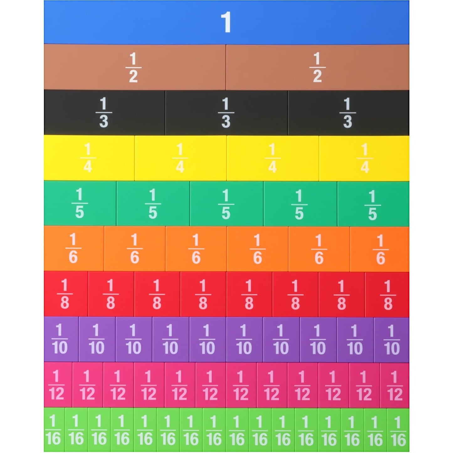 Sayglossy 1 Set Jumbo Magnetic Fraction Tiles Set for Rainbow Teacher Math Manipulatives for Learning Large Education Visuals Fraction Games Supplies 16 Inch Square