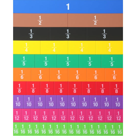 Sayglossy 1 Set Jumbo Magnetic Fraction Tiles Set for Rainbow Teacher Math Manipulatives for Learning Large Education Visuals Fraction Games Supplies 16 Inch Square