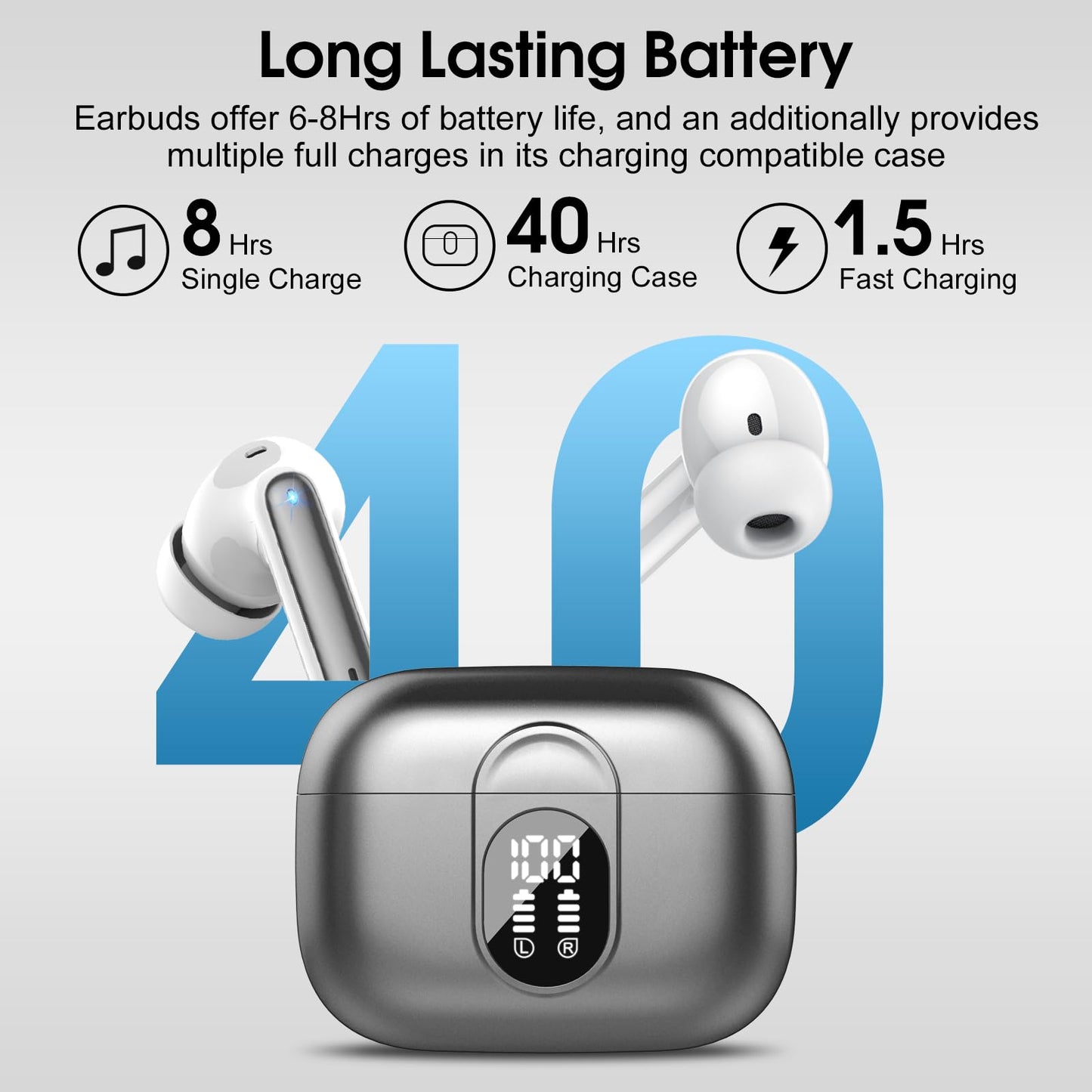 Csasan Ai Translation Earbuds Real Time, Translator Earbuds with 6 Translation Modes/164 Languages,No Subscription Required Translatior Headphones,48H Audifonos Traductores Inglés Español, Iron Gray