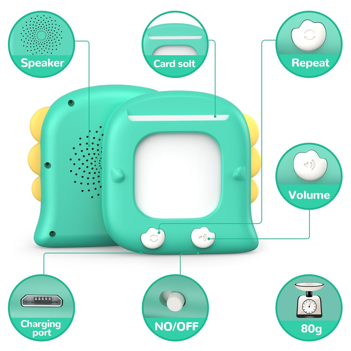 Kidzdo Talking Flashcards for Toddlers 1 2 3 4 5 6 Years Old, 520 English Sight Words Educational Toy, Pocket Speech Language Toys, Autism Toys for Kids 1-6, Birthday Gifts for Boys and Girls, Green
