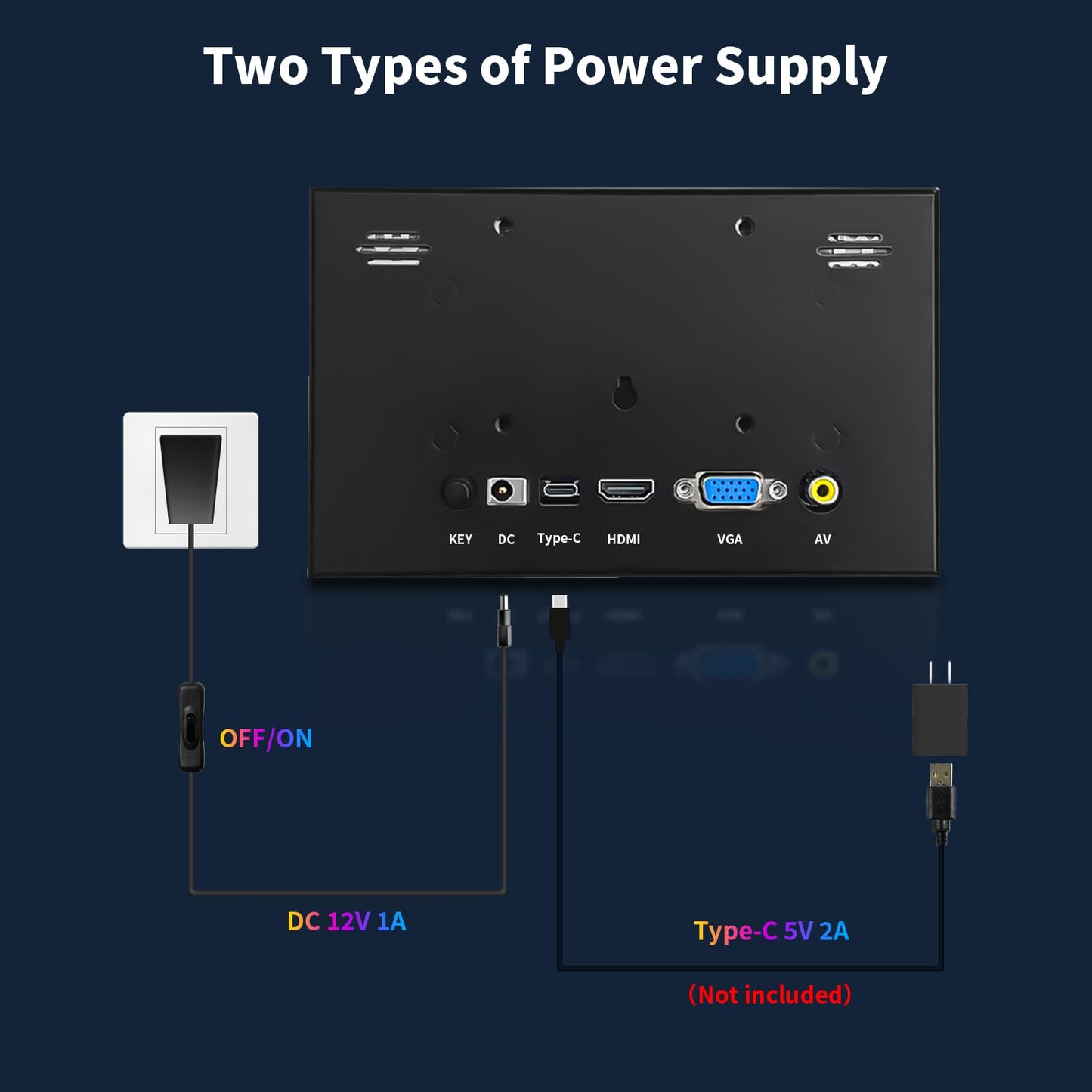 7 Inch Small Monitor, 1024×600 IPS Mini Monitor with Built-in Speakers/HDMI/VGA/AV Input for Raspberry Pi, PC, TV, DVD, CCTV