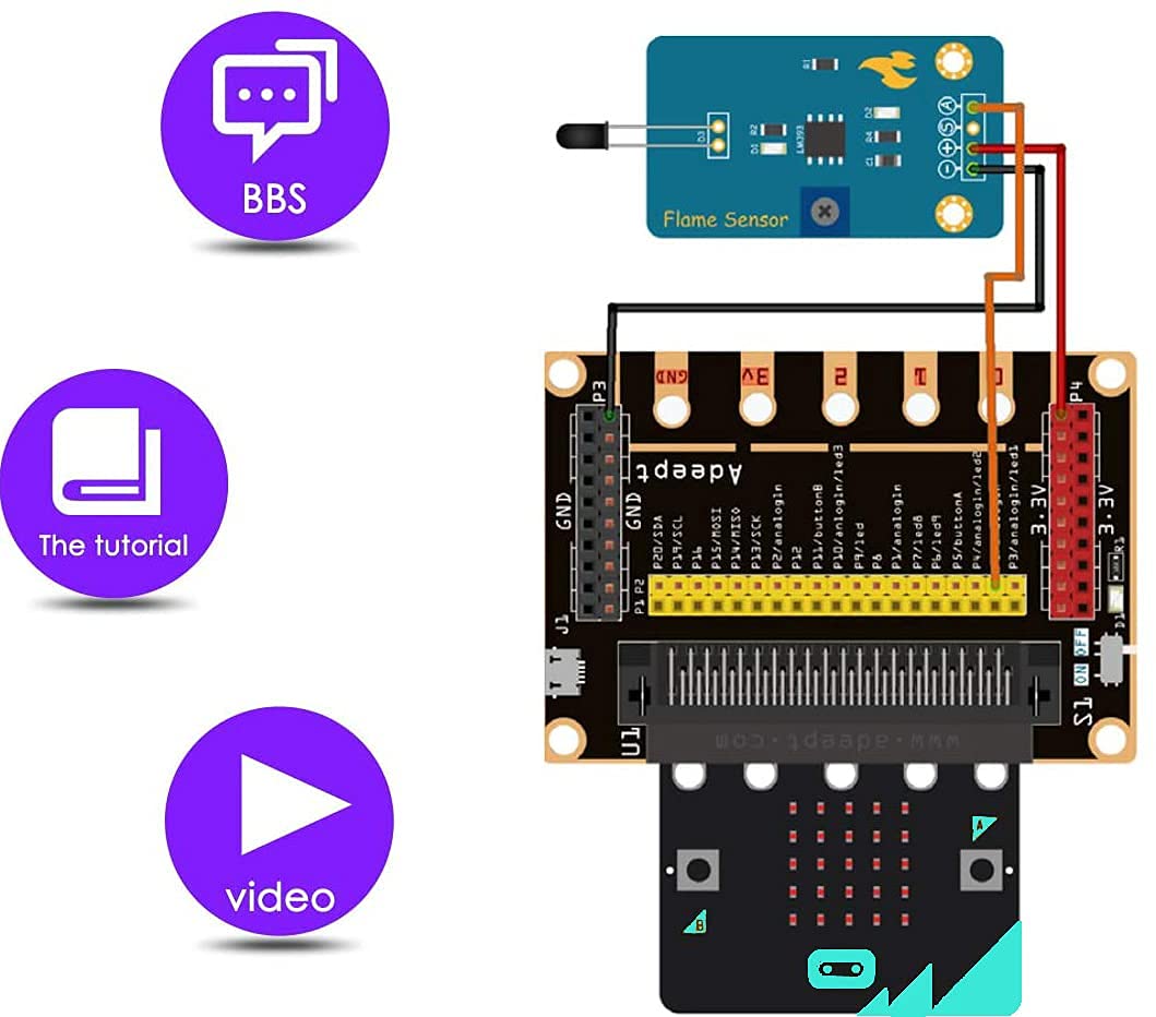 Adeept Sensor Starter Kit for BBC Micro:bit (V2 Included) | Programmable Starter Kit for Micro:bit with 35 Projects PDF Tutorial Book