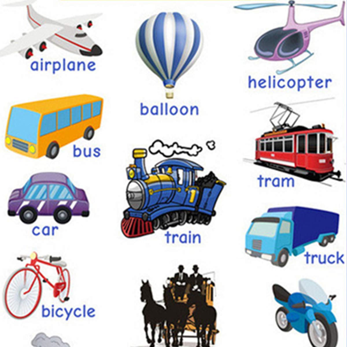 SANTSUN 2 Pcs of Set Educational Preschool Poster for Toddlers and Kids|Great for Nursery Homeschool Kind Classroom decorations|School Wall Decor- Transportation,Body Parts (17x24in)