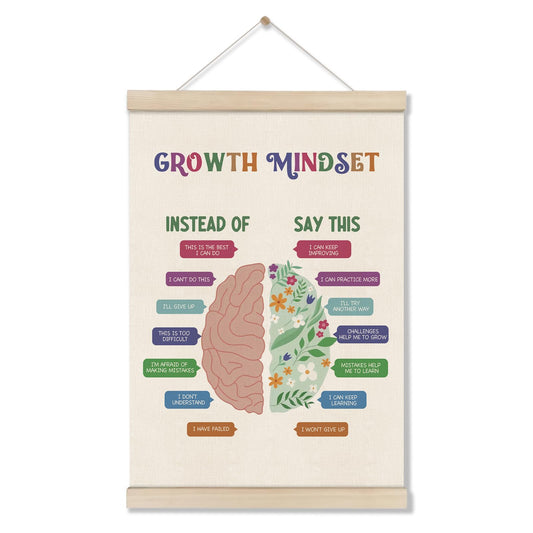 Motivational Wall Decor Gifts, Growth Mindset Posters Hanger Frame 16x12 Inch, Educational Posters for Classroom, Therapy Office Wall Art, Playroom Decor, Teacher Appreciation Gift