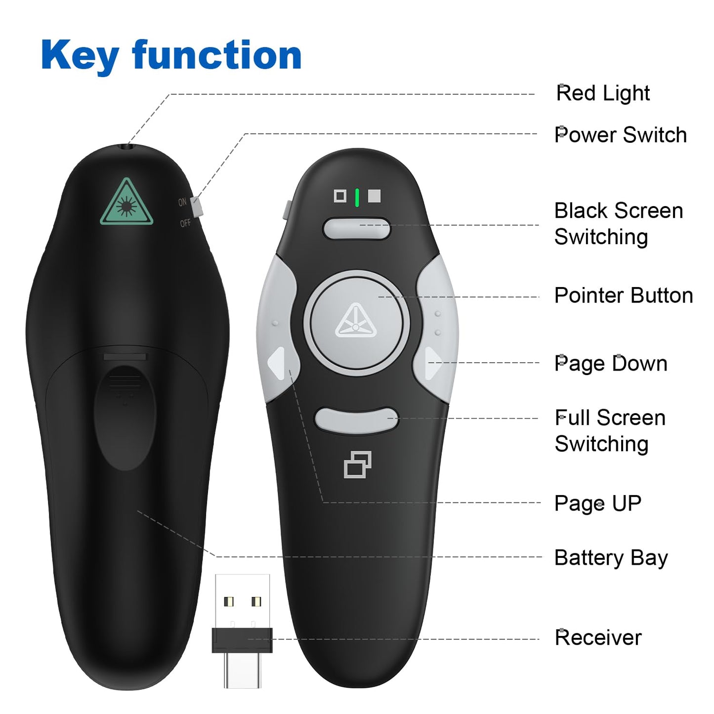 QUI 2 Pack Presentation Clicker, Wireless Presenter Remote Clicker for PowerPoint, Slide Advancer for Mac, Windows, Google Slide, Keynote (USB Type-c, Black Purple)