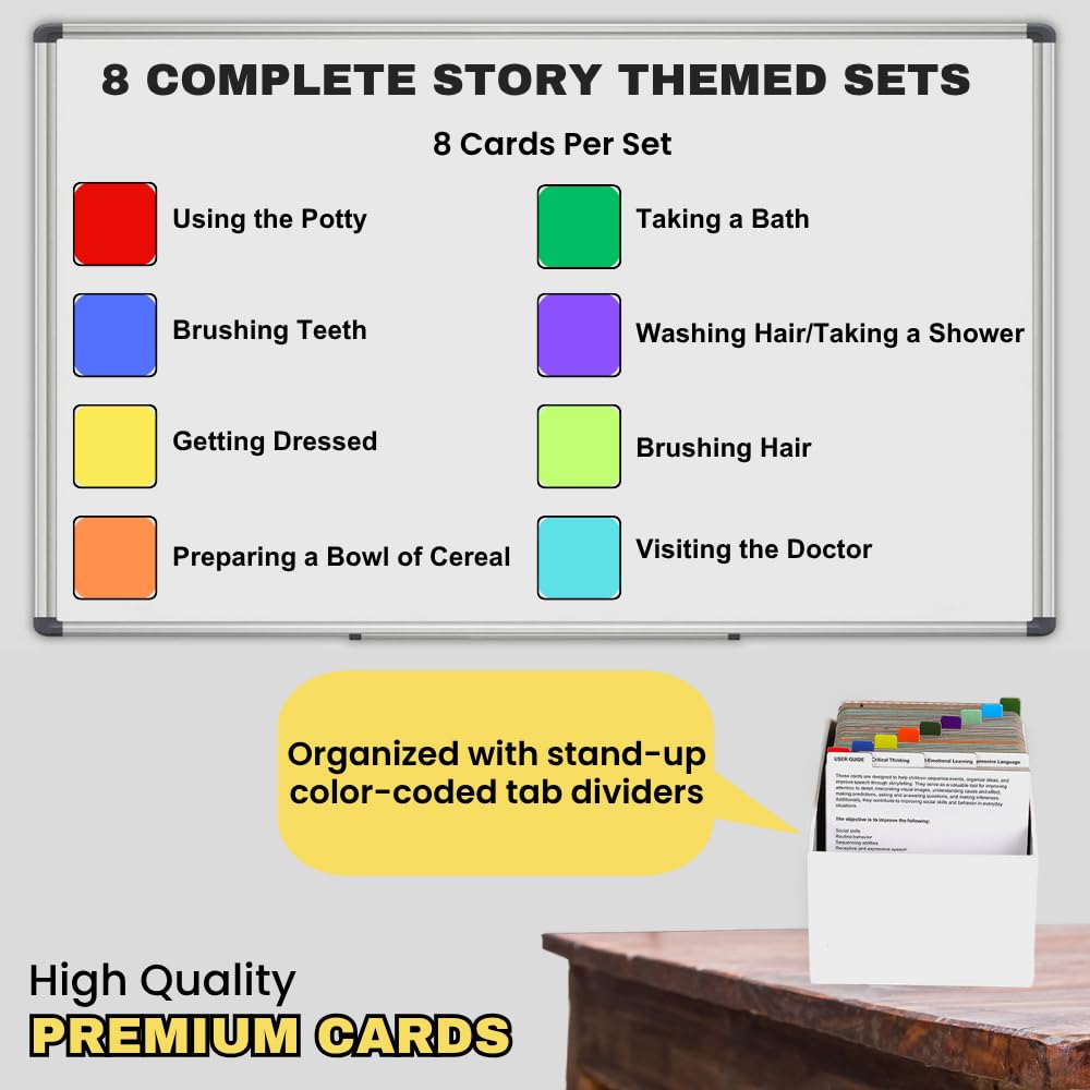 Sequencing Basic Daily Routine Conversation Cards | Learning Material for Social Skills & Emotional Intelligence | Speech Therapy Resources | ESL, Articulation, Storytelling, Sequencing Card Game