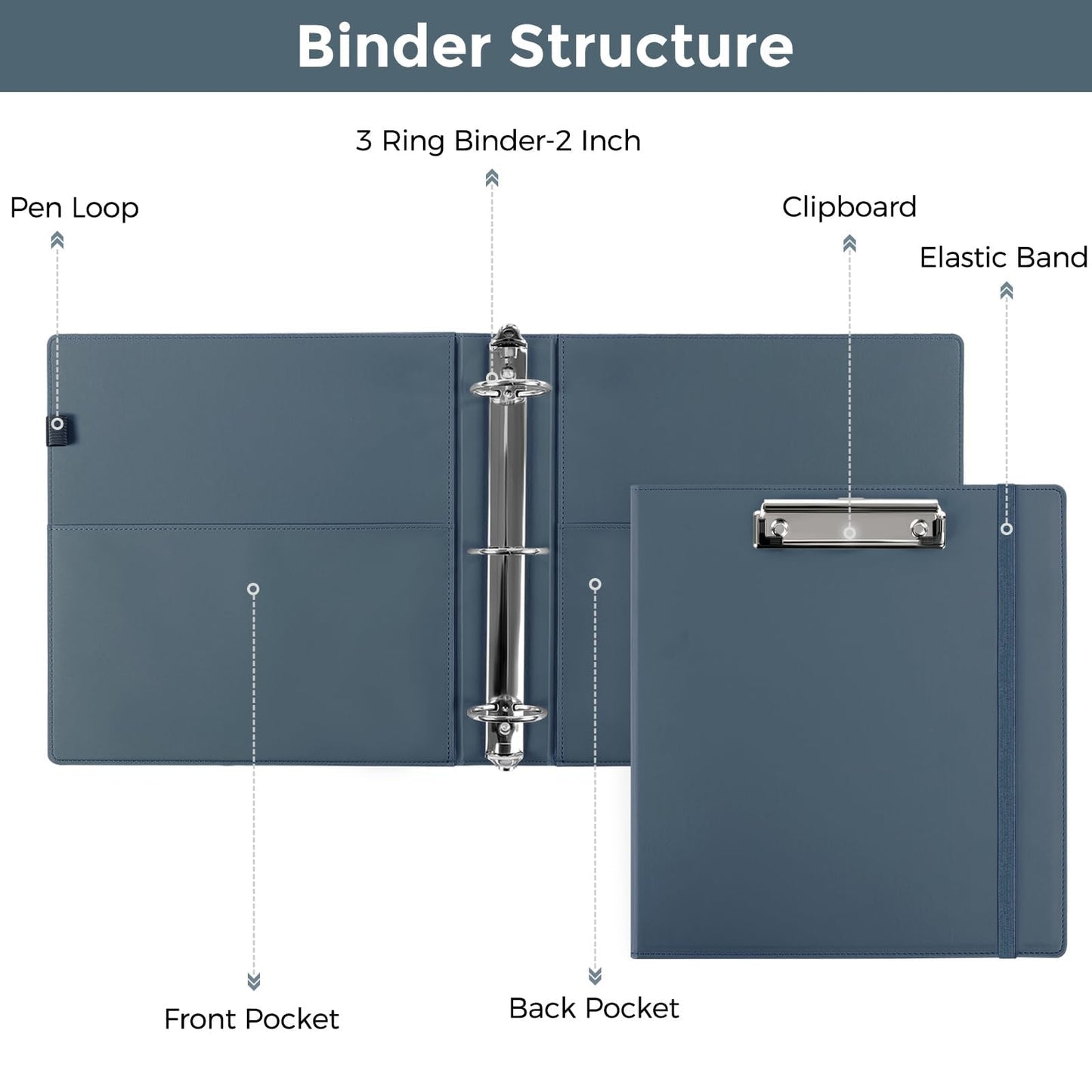 SKYDUE 3 Ring Binder with Clipboard, 2 Inch Heavy Duty Binder, PU Clipboard Binder with Notepad & 5 Dividers with 10 Pockets, Labels, Clipboard Folder Great for School Office(Fit Letter Sized Paper)