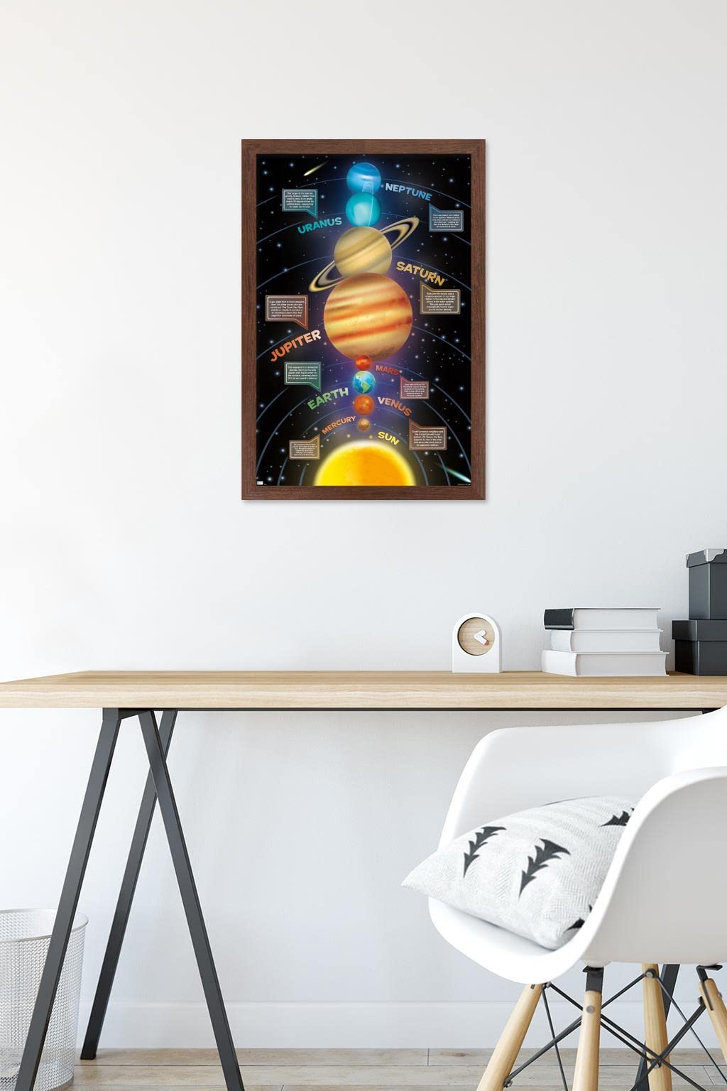 Trends International Solar System 2023 Wall Poster, 22.4L x 14.7W, Mahogany Framed Version