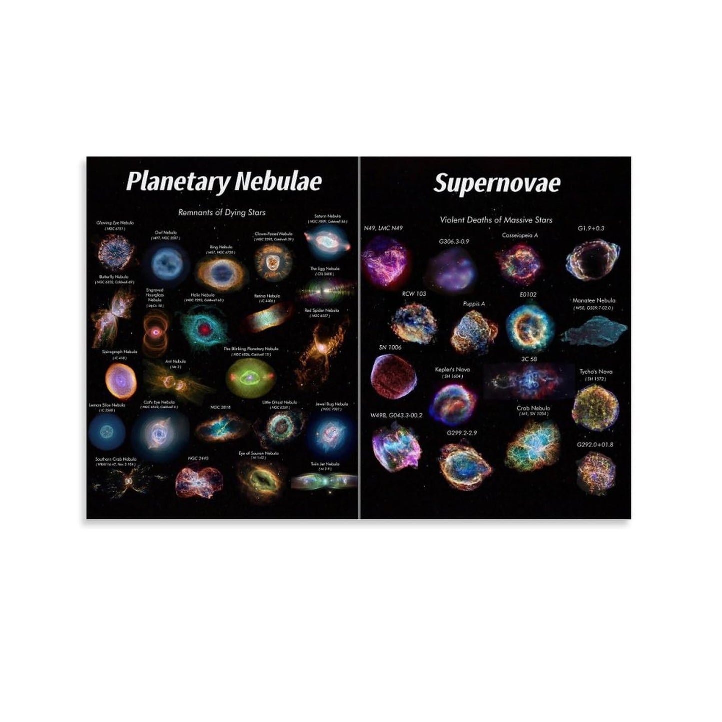 YLJAPOS Planetary Nebulae& Supernovae Poster Solar System Galaxy Astronomy Outer Spaces Wall Art Aesthetic Decorative Painting Living Roomstyle 16x24inch(40x60cm)