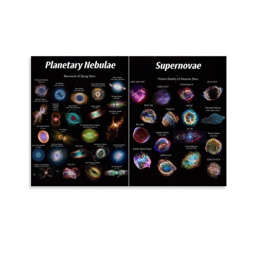 YLJAPOS Planetary Nebulae& Supernovae Poster Solar System Galaxy Astronomy Outer Spaces Wall Art Aesthetic Decorative Painting Living Roomstyle 16x24inch(40x60cm)