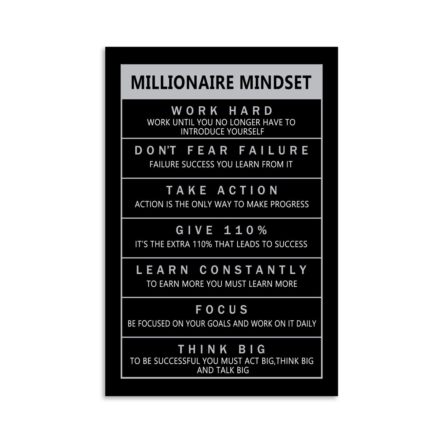 Inspirational Entrepreneur Proverbs Millionaire Mindset Inspirational Canvas Wall Art Motivational Painting Poster Print Artwork Office Decoration Company Studio Frame Ready to Hang[12''W X 18''H]
