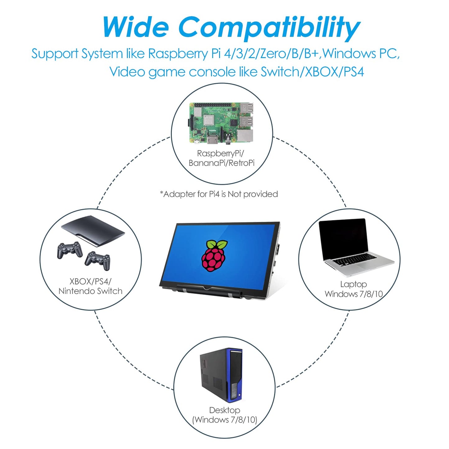 HMTECH 7 Inch Raspberry Pi Screen 800x480 HDMI Portable Monitor IPS LCD Screen Display for Raspberry Pi 5/4/3/2/Zero/B/B+ Win11/10/8/7 (Non-Touch)