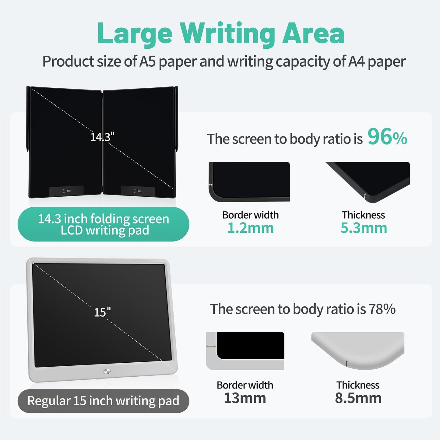 LCD Writing Tablet for Adult: 14.3 Inch Fold Screen Notepad Portable