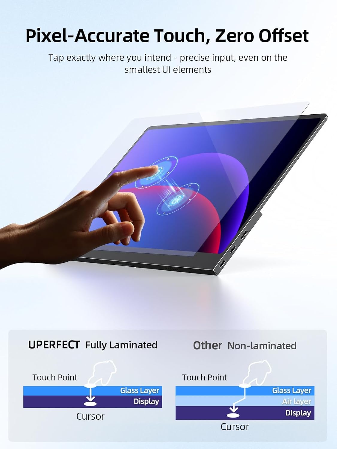 UPERFECT Portable Monitor Touchscreen 15.6 Inch 125% sRGB Travel Monitor Built-in Adjustable Stand, Speaker, VESA Mountable, USB-C HDMI Ultra-Slim Second Screen for Laptop Mac-Book Phone Game Console