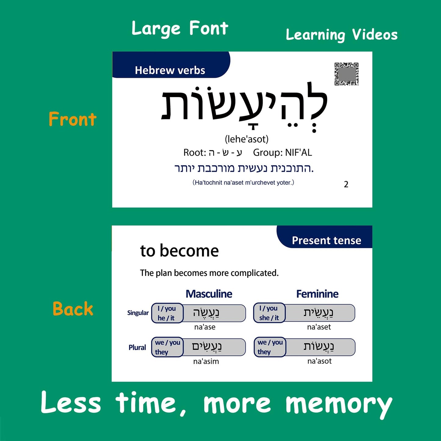 201 Basic Hebrew Verbs Flash Cards - Biblical Educational Jewish Language Learning Flashcards