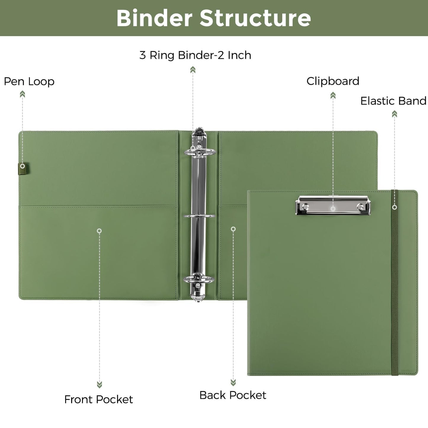 SKYDUE 3 Ring Binder with Clipboard, 2 Inch Binder, PU Clipboard Binder with Notepad & 5 Dividers with 5 Pockets, Labels, Clipboard Folder Great for School Office(Fit Letter Sized Paper)